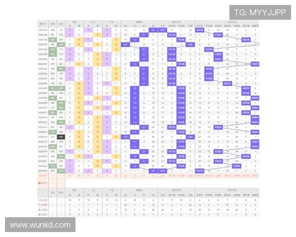 科学分析百家乐必胜打法，提升你的赢钱几率和长期盈利策略